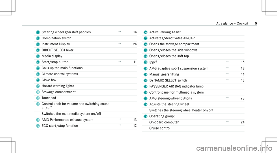 MERCEDES-BENZ E-CLASS CABRIOLET 2020  AMG Owners Manual 1
Steer ing wheel gearshif tpaddles →
14
2 Comb inationswit ch
3 Instrument Display →
24
4 DIRECT SELEC Tleve r
5 Media display
6 Start/ stop butt on →
11
7 Calls upthemain functions
8 Climat ec