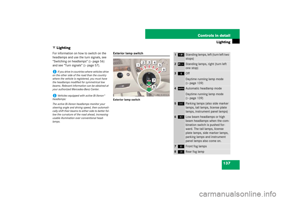 MERCEDES-BENZ E63AMG 2007 W211 Owners Manual 137 Controls in detail
Lighting
Lighting
For information on how to switch on the 
headlamps and use the turn signals, see 
“Switching on headlamps” (
page 56) 
and see “Turn signals” (
page
