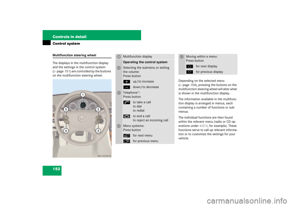 MERCEDES-BENZ E320 BLUETEC 2007 W211 Owners Manual 152 Controls in detailControl systemMultifunction steering wheel
The displays in the multifunction display 
and the settings in the control system 
(page 151) are controlled by the buttons 
on the mu