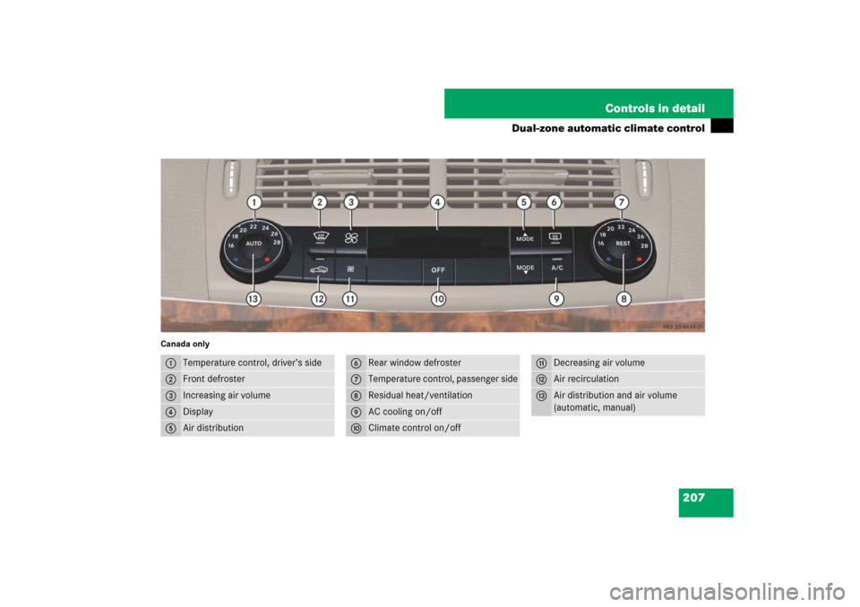 MERCEDES-BENZ E350 4MATIC 2007 W211 Owners Manual 207 Controls in detail
Dual-zone automatic climate control
Canada only1
Temperature control, driver’s side
2
Front defroster
3
Increasing air volume
4
Display
5
Air distribution
6
Rear window defros