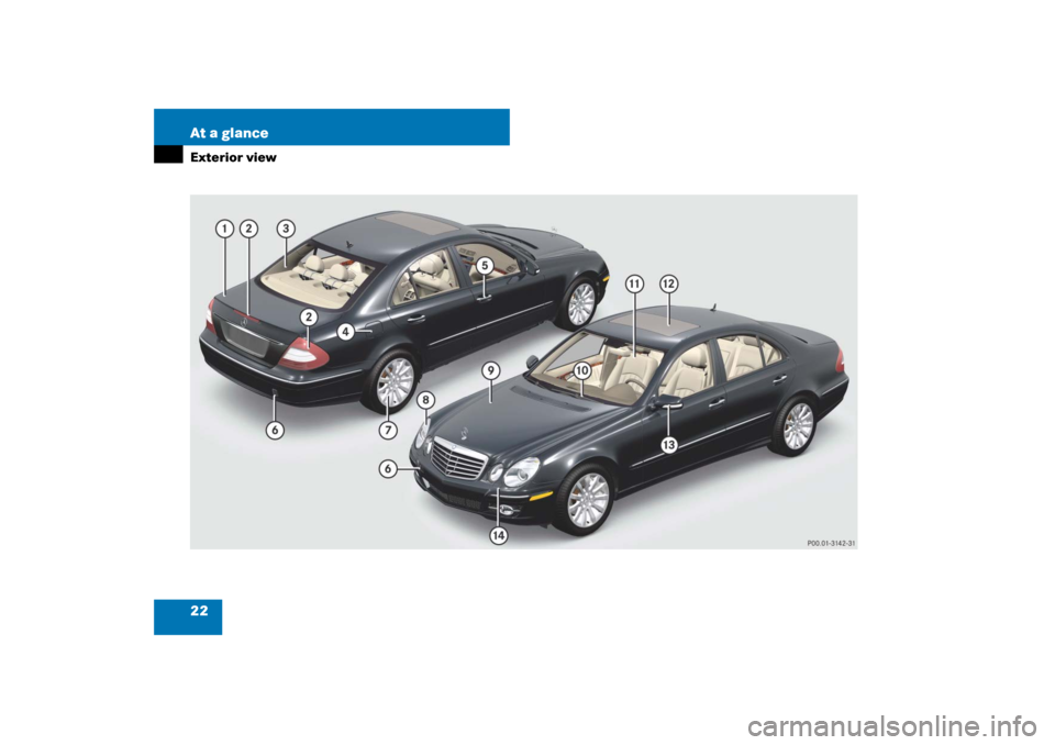 MERCEDES-BENZ E320 BLUETEC 2007 W211 Owners Guide 22 At a glanceExterior view 