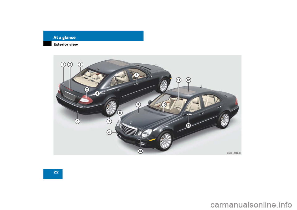 MERCEDES-BENZ E550 4MATIC 2007 W211 Owners Guide 22 At a glanceExterior view 