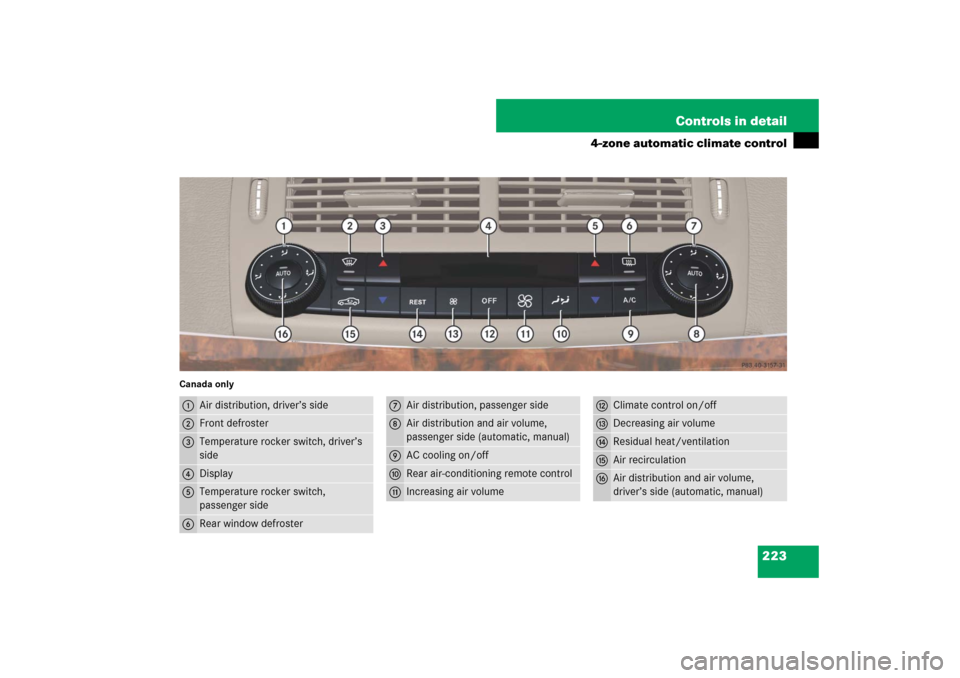 MERCEDES-BENZ E550 4MATIC 2007 W211 Owners Manual 223 Controls in detail
4-zone automatic climate control
Canada only1
Air distribution, driver’s side
2
Front defroster
3
Temperature rocker switch, driver’s 
side
4
Display
5
Temperature rocker sw
