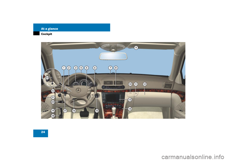 MERCEDES-BENZ E320 BLUETEC 2007 W211 Owners Guide 24 At a glanceCockpit 