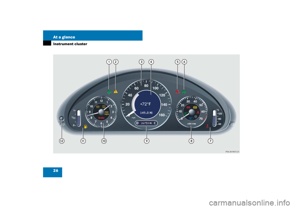 MERCEDES-BENZ E320 BLUETEC 2007 W211 Owners Guide 26 At a glanceInstrument cluster 