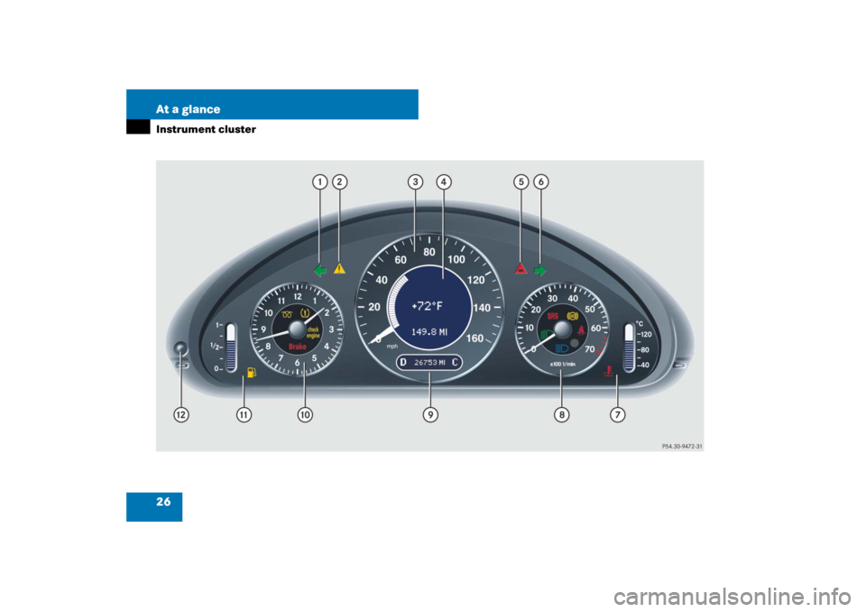 MERCEDES-BENZ E550 4MATIC 2007 W211 Owners Guide 26 At a glanceInstrument cluster 