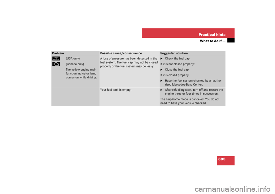 MERCEDES-BENZ E320 BLUETEC 2007 W211 Owners Manual 385 Practical hints
What to do if …
Problem
Possible cause/consequence
Suggested solution
ú
 (USA only)
±
 (Canada only)
The yellow engine mal-
function indicator lamp 
comes on while driving.
A l