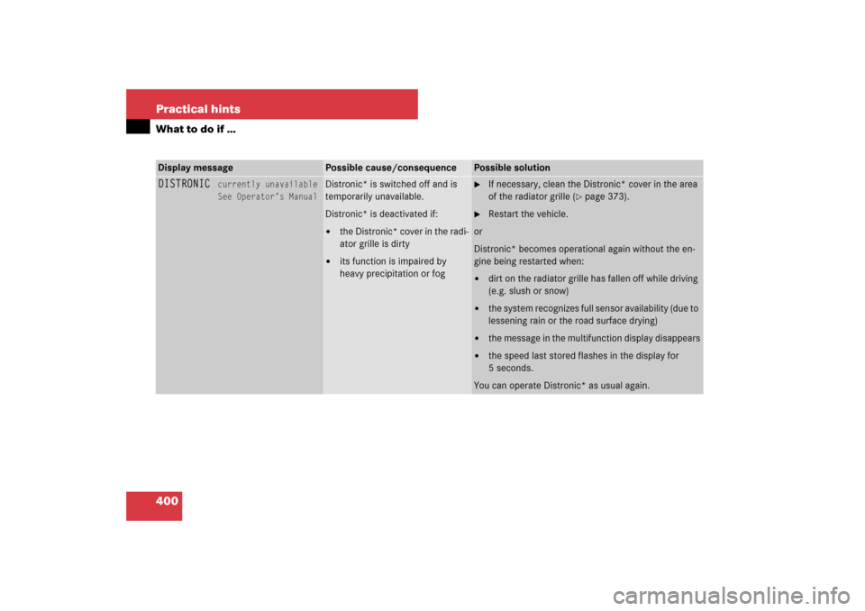 MERCEDES-BENZ E350 4MATIC 2007 W211 Owners Manual 400 Practical hintsWhat to do if …Display message
Possible cause/consequence
Possible solution
DISTRONIC
currently unavailable
See Operator’s Manual
Distronic* is switched off and is 
temporarily 
