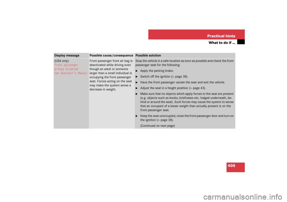 MERCEDES-BENZ E350 4MATIC 2007 W211 Owners Manual 405 Practical hints
What to do if …
Display message
Possible cause/consequence
Possible solution
(USA only)Front passenger
airbag disabled
See Operator’s Manual
Front passenger front air bag is 
d