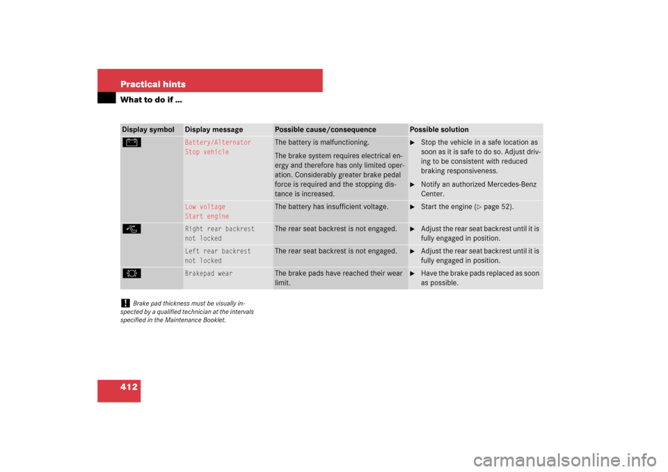 MERCEDES-BENZ E320 BLUETEC 2007 W211 Owners Manual 412 Practical hintsWhat to do if …Display symbol
Display message
Possible cause/consequence
Possible solution
#
Battery/Alternator
Stop vehicle
The battery is malfunctioning.
The brake system requir