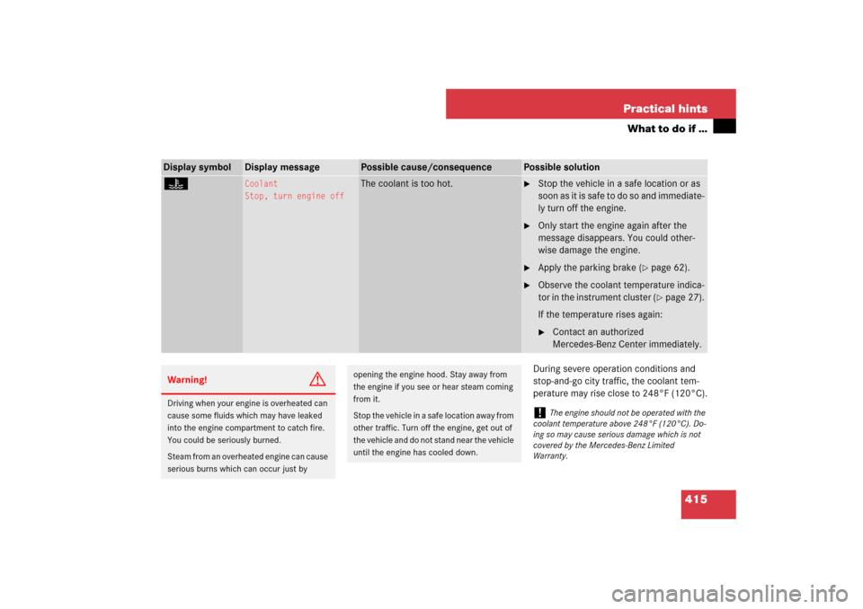 MERCEDES-BENZ E550 4MATIC 2007 W211 User Guide 415 Practical hints
What to do if …
During severe operation conditions and 
stop-and-go city traffic, the coolant tem-
perature may rise close to 248°F (120°C).
Display symbol
Display message
Poss