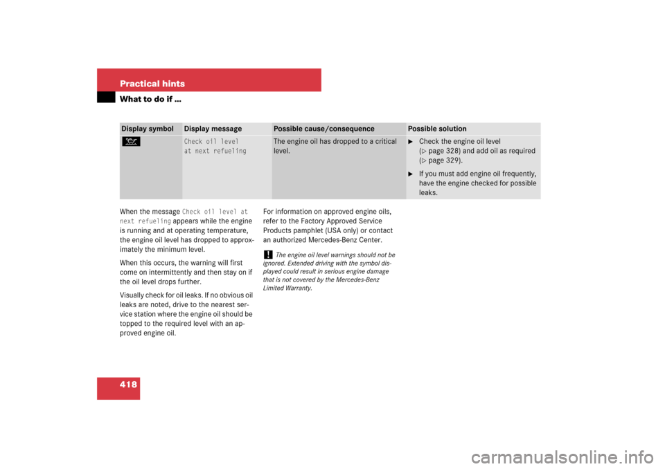 MERCEDES-BENZ E550 4MATIC 2007 W211 Owners Manual 418 Practical hintsWhat to do if …When the message 
Check oil level at 
next refueling
 appears while the engine 
is running and at operating temperature, 
the engine oil level has dropped to approx