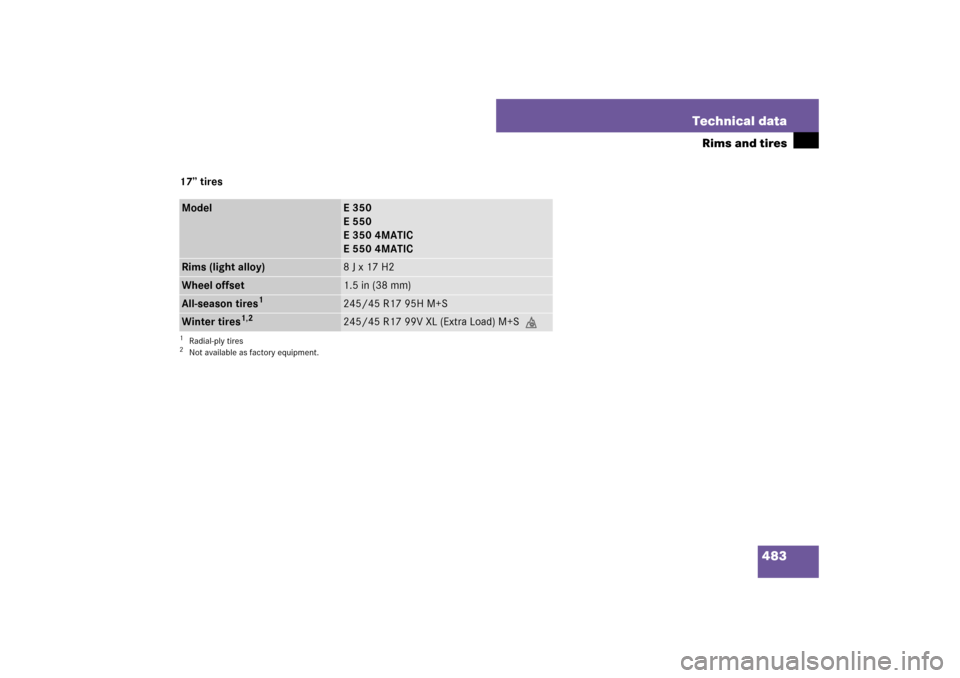 MERCEDES-BENZ E350 4MATIC 2007 W211 Owners Manual 483 Technical data
Rims and tires
17’’ tiresModel
E 350
E 550
E 350 4MATIC
E 550 4MATIC
Rims (light alloy)
8 J x 17 H2
Wheel offset
1.5 in (38 mm)
All-season tires
1
1Radial-ply tires
245/45 R17 9