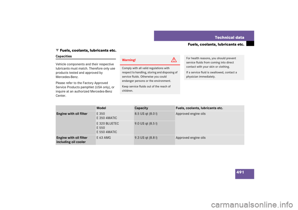 MERCEDES-BENZ E550 4MATIC 2007 W211 Owners Manual 491 Technical data
Fuels, coolants, lubricants etc.
Fuels, coolants, lubricants etc.
Capacities
Vehicle components and their respective 
lubricants must match. Therefore only use 
products tested and