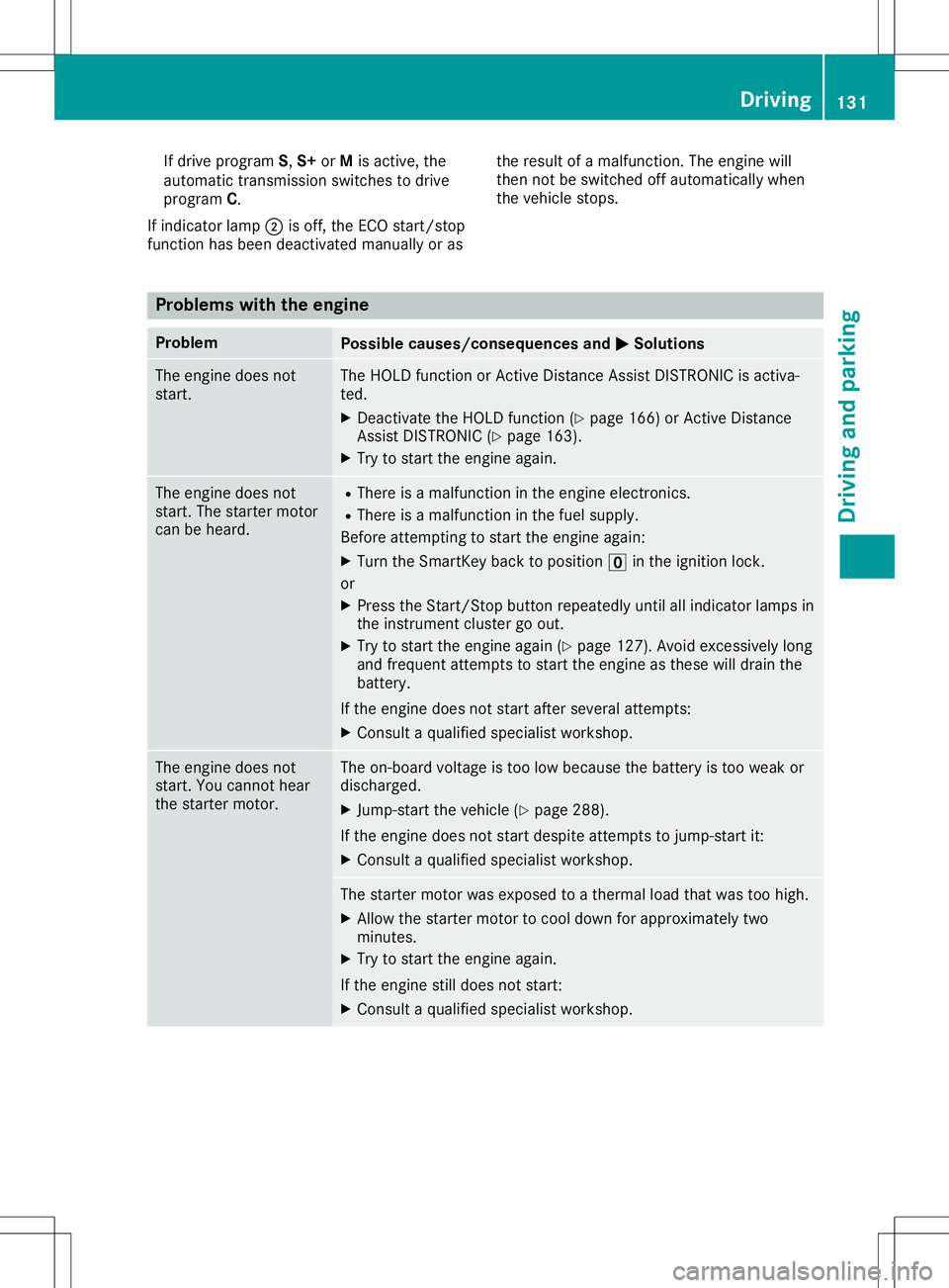 MERCEDES-BENZ SL ROADSTER 2020  Owners Manual If
drive program S,S+ orMisactive, the
automa tictransmission switchestodrive
program C.
If indicator lamp0044isoff, theECO start/stop
function hasbeen deactiva tedmanua llyoras the
resul tof amalfu n