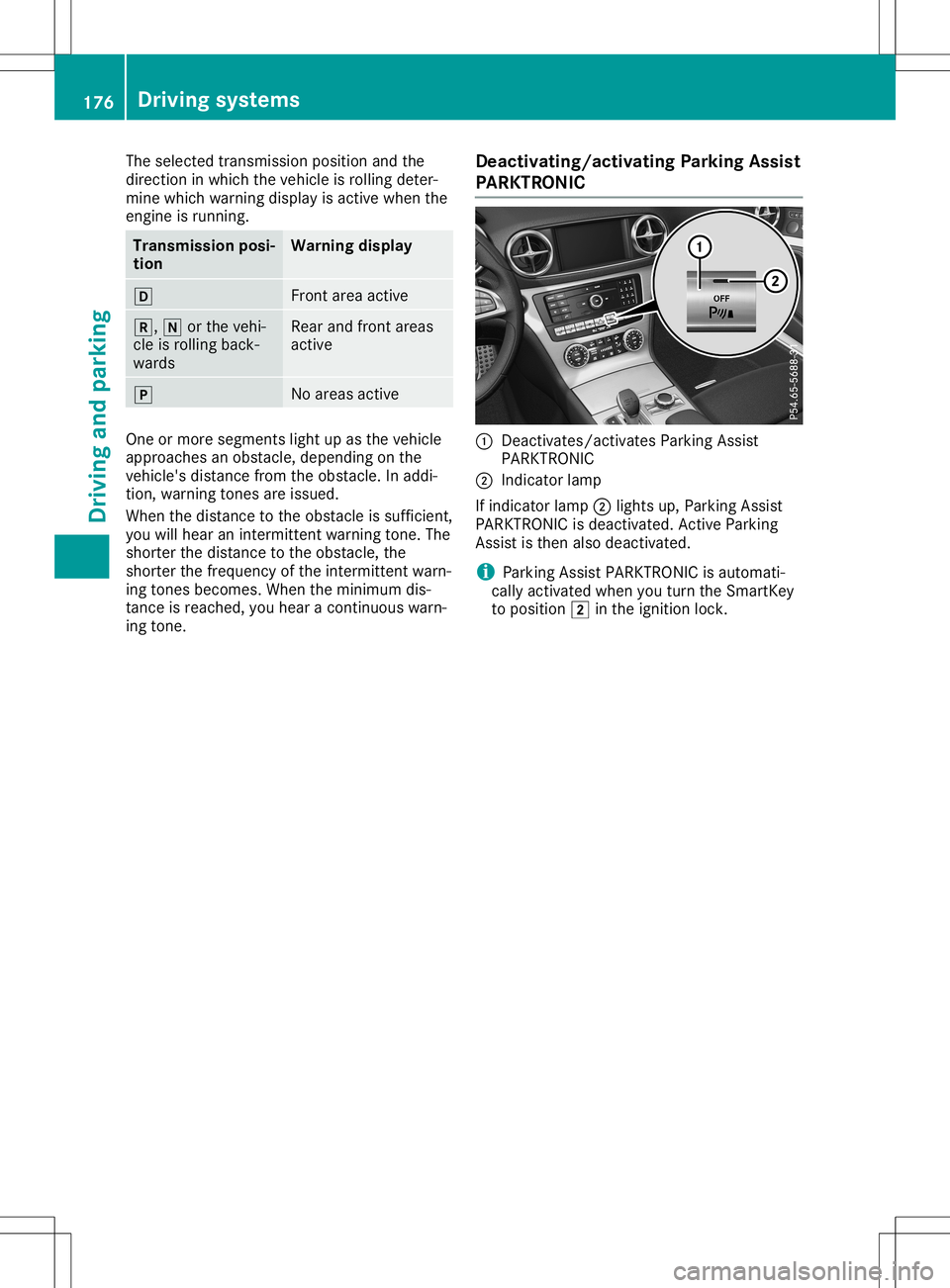 MERCEDES-BENZ SL ROADSTER 2020 Owners Manual The
selected transmission position andthe
direction inwhich thevehicle isrolling deter-
mine which warning displayisactive whenthe
engine isrunnin g. Tra
nsmission posi-
tion War
ning display 005B
Fro MERCEDES-BENZ SL ROADSTER 2020 Owners Manual The
selected transmission position andthe
direction inwhich thevehicle isrolling deter-
mine which warning displayisactive whenthe
engine isrunnin g. Tra
nsmission posi-
tion War
ning display 005B
Fro