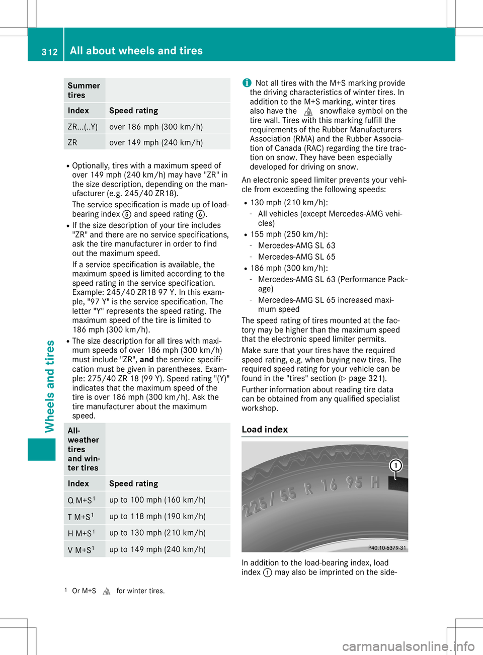 MERCEDES-BENZ SL ROADSTER 2020 Owners Manual Summ
er
tires Index Speed
rating ZR...(..
Y) over
186mph (300km/h) ZR over
149mph (240km/h) R
Optionally, tireswithamaximum speedof
over 149mph (240 km/h) mayhave "ZR"in
the size description, MERCEDES-BENZ SL ROADSTER 2020 Owners Manual Summ
er
tires Index Speed
rating ZR...(..
Y) over
186mph (300km/h) ZR over
149mph (240km/h) R
Optionally, tireswithamaximum speedof
over 149mph (240 km/h) mayhave "ZR"in
the size description,