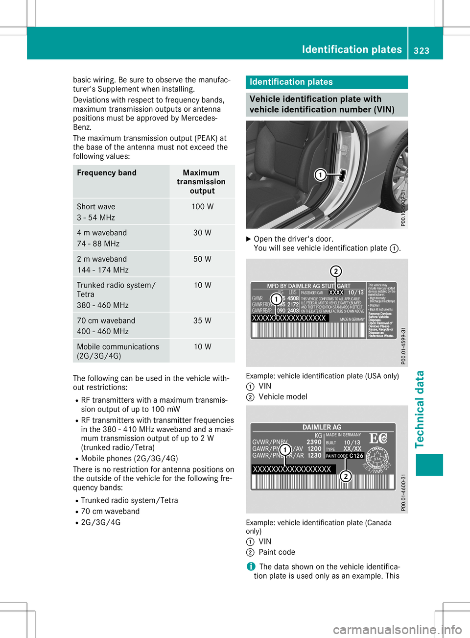 MERCEDES-BENZ SL ROADSTER 2020  Owners Manual basic
wiring. Besure toobserve themanufac -
turer' sSupplemen twhen installing.
Deviat ionswith respect tofrequen cybands,
maximum transmission outputsoranten na
position smust beapproved byMerced