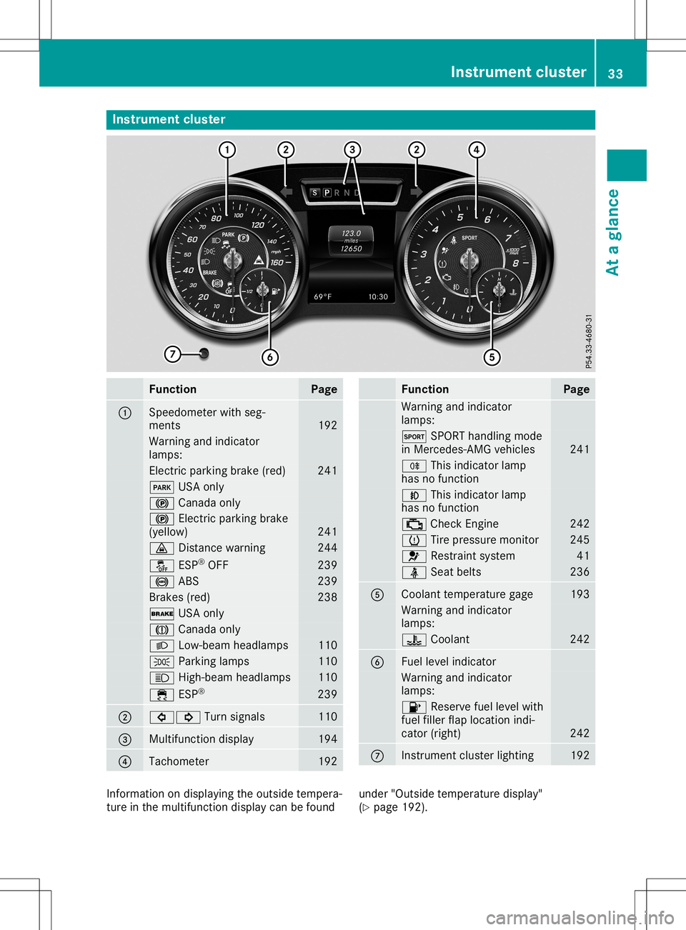 MERCEDES-BENZ SL ROADSTER 2020  Owners Manual Inst
rumen tclus ter Funct
ion Pag
e 0043
Sp
eedo meterwit hseg -
men ts 19
2 Warn
ingand indicat or
lamp s: El
ec tric park ingbrak e(re d) 24
1 0049
USAon ly 0024
Canad aon ly 0024
Elec tric park in