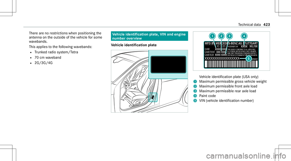 MERCEDES-BENZ S-CLASS CABRIOLET 2020  Owners Manual Ther
ear eno restrictions whenpos itioning the
ant enn aon theoutside oftheve hicle forsome
wav ebands.
This applies tothefo llo wing wavebands:
R Trunk edradio system/T etra
R 70cm wav eband
R 2G/3G/