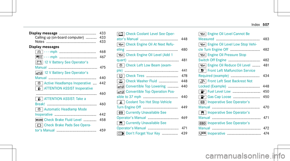 MERCEDES-BENZ S-CLASS CABRIOLET 2020 Owners Manual Disp
laymes sage.....................................4 33
Ca lling up (on-boa rdcom puter) ...... ..... 433
No tes .................................................. 433
Displa ymessag es
00B2 ---mp h MERCEDES-BENZ S-CLASS CABRIOLET 2020 Owners Manual Disp
laymes sage.....................................4 33
Ca lling up (on-boa rdcom puter) ...... ..... 433
No tes .................................................. 433
Displa ymessag es
00B2 ---mp h