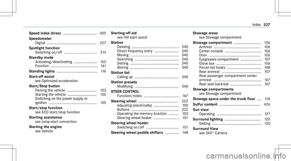 MERCEDES-BENZ S-CLASS CABRIOLET 2020  Owners Manual Speed
index(tir es) ..................................4 05
Spee dome ter
Dig ital ............ ......................................227
Spo tlight function
Swi tching on/o ff<001100110011001100110011