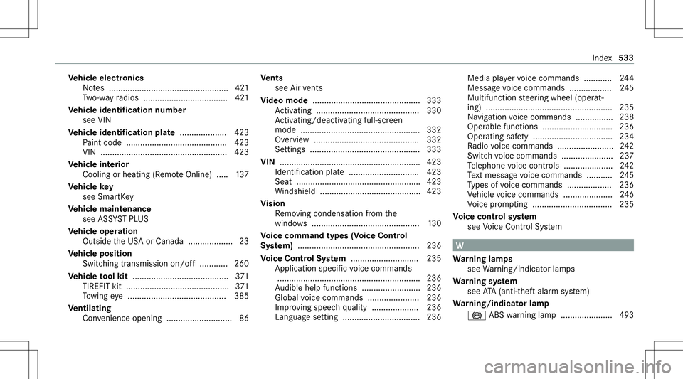 MERCEDES-BENZ S-CLASS CABRIOLET 2020 Owners Manual Ve
hicl eele ctroni cs
No tes ................................................... 421
Tw o-w ayradios .............................. ...... 421
Ve hicl eiden tificati onnumber
see VIN
Ve hicl eiden ti MERCEDES-BENZ S-CLASS CABRIOLET 2020 Owners Manual Ve
hicl eele ctroni cs
No tes ................................................... 421
Tw o-w ayradios .............................. ...... 421
Ve hicl eiden tificati onnumber
see VIN
Ve hicl eiden ti
