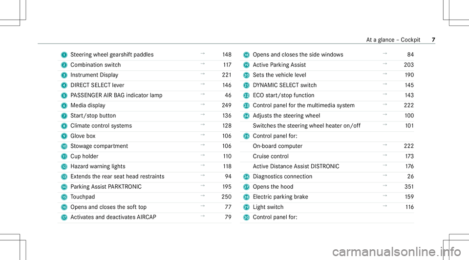 MERCEDES-BENZ S-CLASS CABRIOLET 2020  Owners Manual 1
Steer ing wheel gearshif tpaddles →
148
2 Comb inationswit ch →
117
3 Instrument Display →
221
4 DIRECT SELECT leve r →
146
5 PASSENGER AIRBAGind icat orlam p →
46
6 Media display →
249
