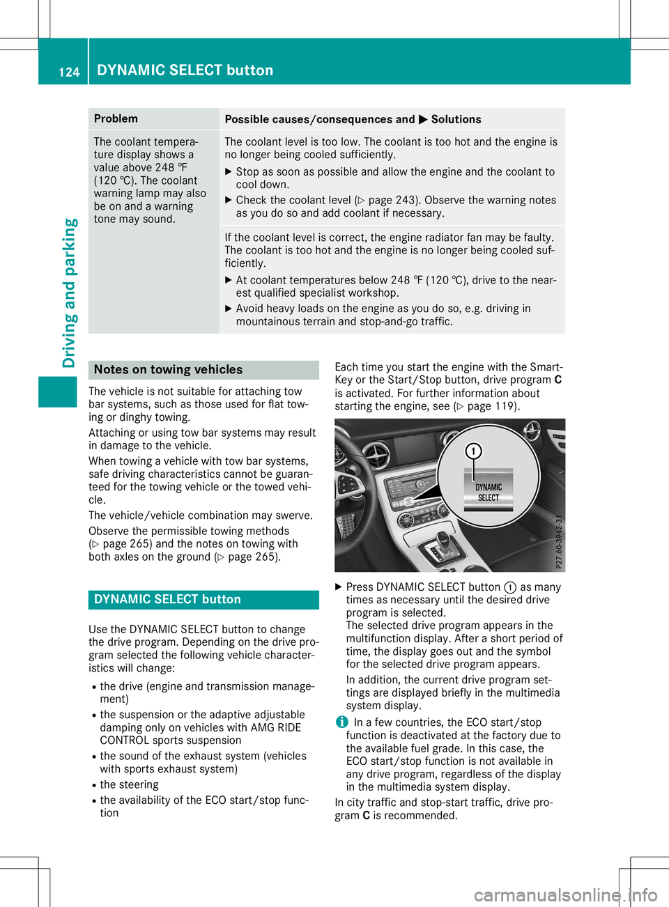 MERCEDES-BENZ SLC ROADSTER 2020  Owners Manual Problem
Possible
causes/co nsequences and0050 0050
Solutions The
coolant tempera-
ture display showsa
value above 248‡
(120 †).The coolant
warning lampmayalso
be on and awarning
tone maysound. The