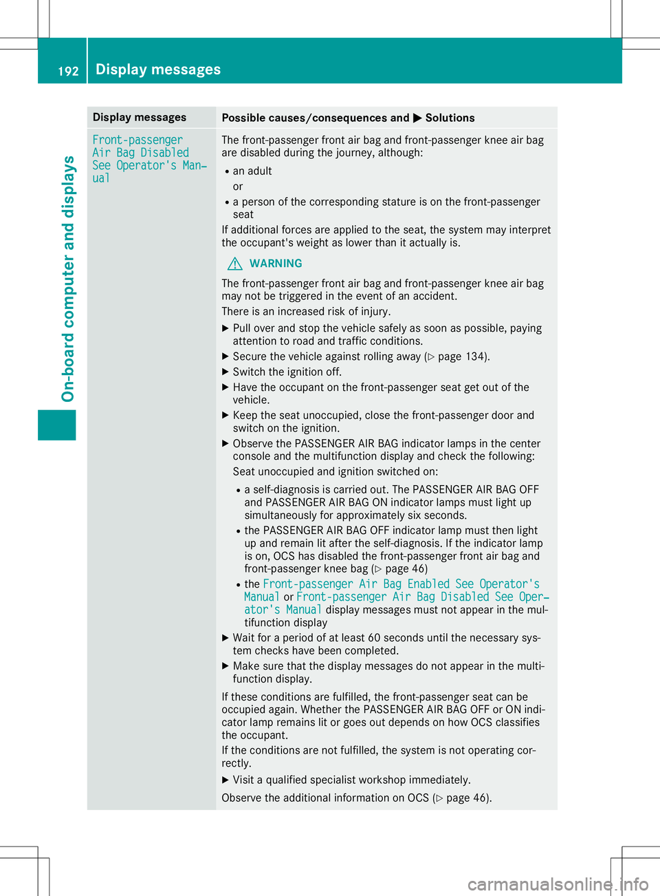 MERCEDES-BENZ SLC ROADSTER 2020  Owners Manual Disp
laymes sages Poss
iblecauses/co nsequences and 0050 0050
Solu tions Fro
nt-passenger Fro
nt-passenger
Air BagDisabled Air
BagDisabled
See Operator'sM an‐ See
Operator'sM an‐
ual ual T