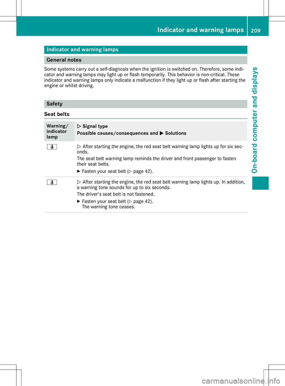 MERCEDES-BENZ SLC ROADSTER 2020  Owners Manual Ind
icat orand warning lamps Gener
alnot es
So me syst ems carryout aself-diagn osis when thei gn ition isswit ched on.Ther efore, som eind i-
cat orand warn inglamp smayligh tupo rflas htem porar ily