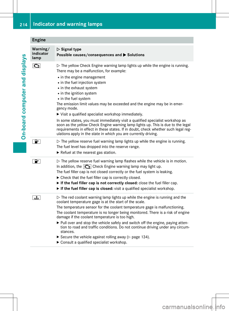 MERCEDES-BENZ SLC ROADSTER 2020  Owners Manual Engine
Wa
rning/
ind icat or
lam p 00510051
Signa ltyp e
Possi blecauses/cons equences and0050 0050
Solu tions 00B9
0051
The yellow CheckEnginew arning lamp lightsupw hile thee ngine isrun ning.
Ther 