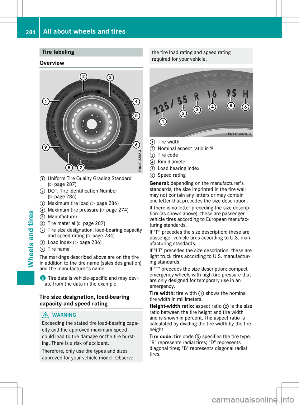 MERCEDES-BENZ SLC ROADSTER 2020 Owners Manual Tire
labelin g
Ov erv iew 0043
UniformT ireQ ualityG radin gS tand ard
(Y page 287 )
0044 DOT, Tire Ide ntifi cationNumbe r
(Y page 286)
0087 Maxim um tire load (Ypage 286 )
0085 Maxim um tire pressu MERCEDES-BENZ SLC ROADSTER 2020 Owners Manual Tire
labelin g
Ov erv iew 0043
UniformT ireQ ualityG radin gS tand ard
(Y page 287 )
0044 DOT, Tire Ide ntifi cationNumbe r
(Y page 286)
0087 Maxim um tire load (Ypage 286 )
0085 Maxim um tire pressu