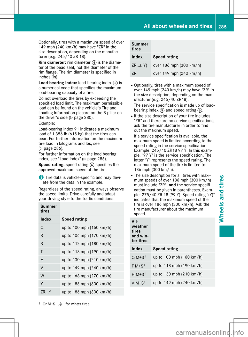 MERCEDES-BENZ SLC ROADSTER 2020 Owners Manual Optionally
,tires with amaximum speedofover
149 mph (240km/h )mayhave "ZR"int he
size description, dependingonthe manufac-
turer (e.g.245/4 0ZR1 8).
Rim diameter: rimdiameter 0085isthe diame-
MERCEDES-BENZ SLC ROADSTER 2020 Owners Manual Optionally
,tires with amaximum speedofover
149 mph (240km/h )mayhave "ZR"int he
size description, dependingonthe manufac-
turer (e.g.245/4 0ZR1 8).
Rim diameter: rimdiameter 0085isthe diame-