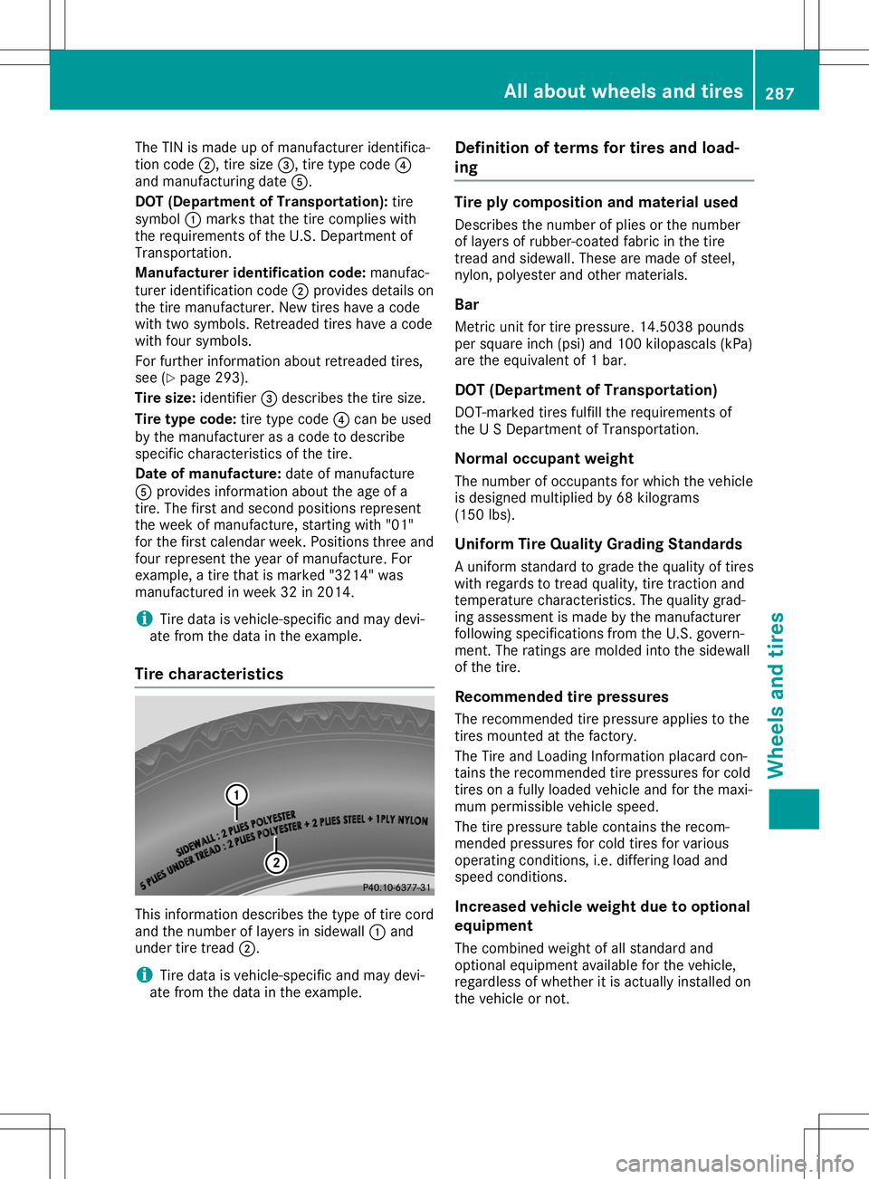 MERCEDES-BENZ SLC ROADSTER 2020 Owners Manual The
TINismade upofmanufact ureridentific a-
tion code 0044,tiresize 0087,t iretype code 0085
and manufact uringdate0083.
DOT (Departm entofTra nsport ation): tire
symbol 0043marks thatthetire complies MERCEDES-BENZ SLC ROADSTER 2020 Owners Manual The
TINismade upofmanufact ureridentific a-
tion code 0044,tiresize 0087,t iretype code 0085
and manufact uringdate0083.
DOT (Departm entofTra nsport ation): tire
symbol 0043marks thatthetire complies