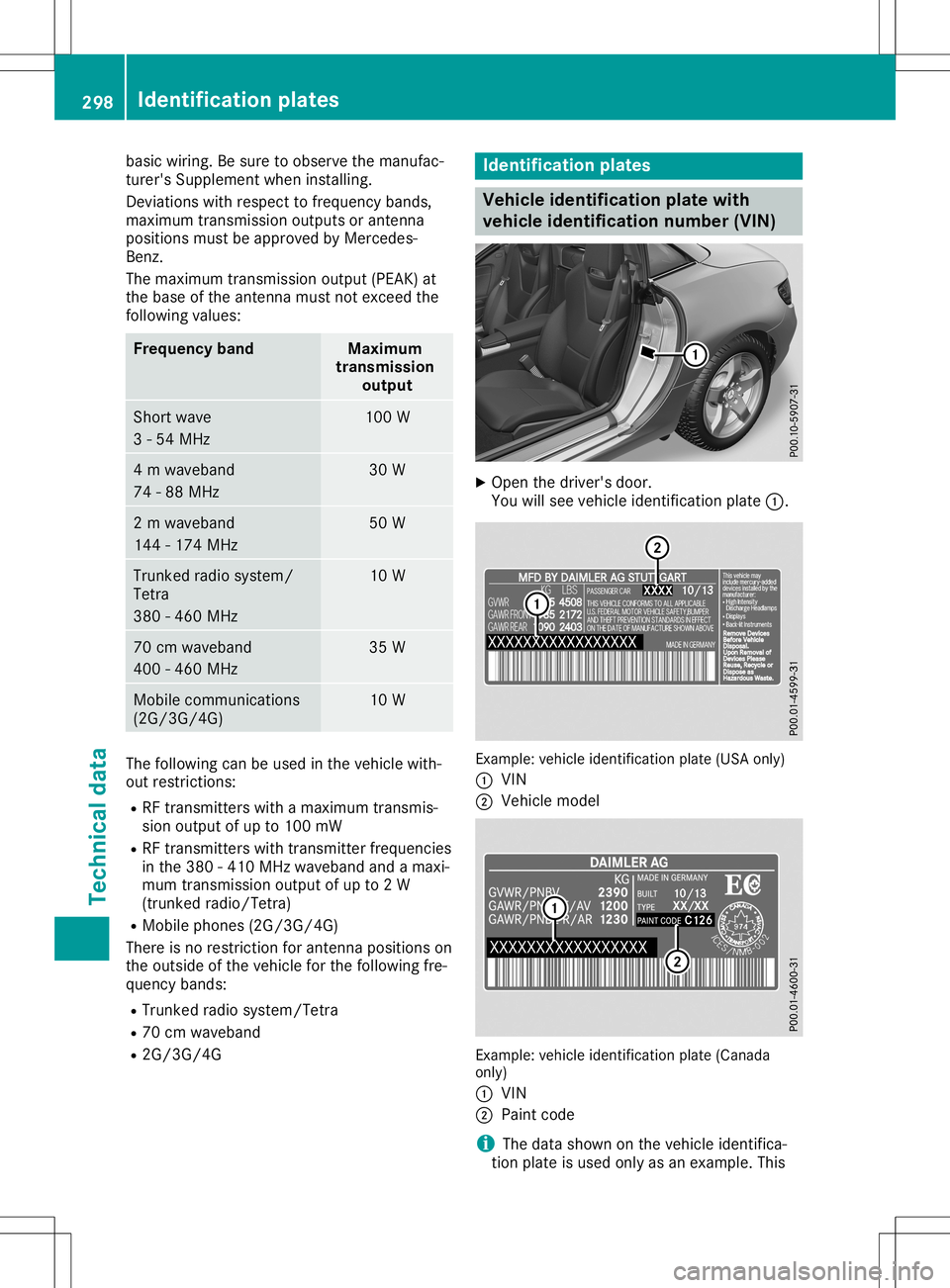 MERCEDES-BENZ SLC ROADSTER 2020 Owners Manual basic
wiring. Besure toobserve themanufac -
turer' sSupplemen twhen installing.
Deviat ionswith respect tofrequen cybands,
maximum transmission outputsoranten na
position smust beapproved byMerced MERCEDES-BENZ SLC ROADSTER 2020 Owners Manual basic
wiring. Besure toobserve themanufac -
turer' sSupplemen twhen installing.
Deviat ionswith respect tofrequen cybands,
maximum transmission outputsoranten na
position smust beapproved byMerced