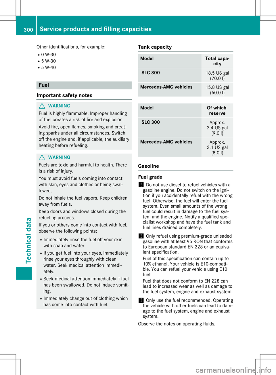 MERCEDES-BENZ SLC ROADSTER 2020  Owners Manual Other
identifications, forexample:
R 0W -30
R 5W -30
R 5W -40 Fuel
Importa ntsafety notes G
WARNING
Fuel ishighly flammabl e.Improper handling
of fuel creates arisk offire and explosion.
Avoid fire,op