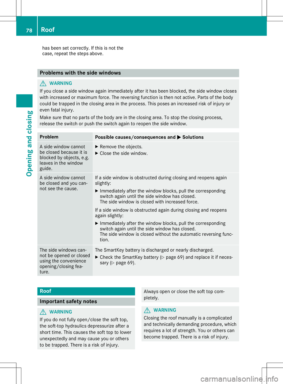 MERCEDES-BENZ SLC ROADSTER 2020 Manual PDF has
been setcorrect ly.Ifthis isnot the
case, repeat thesteps above. Problems
withtheside window s G
WARNING
If you close aside window againimmediately afterithas been blocked, theside window closes
w