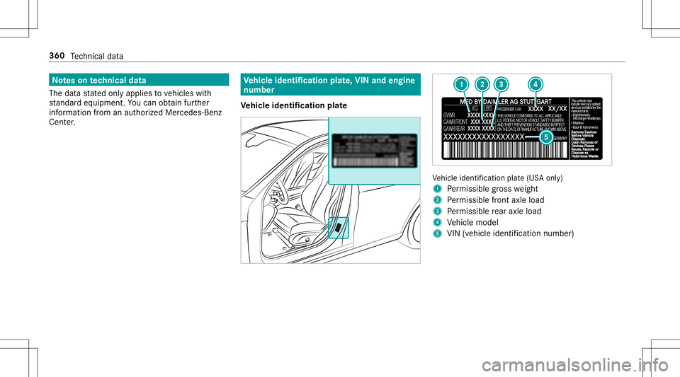 MERCEDES-BENZ GT R ROADSTER 2020 Owners Manual No
teson tech nical data
The datast at ed onlyapplies tovehicles with
st andar deq uipme nt.Yo ucan obtain further
inf ormation from anaut hor ized Mercedes- Benz
Cent er. Ve
hicl eiden tificati onpla MERCEDES-BENZ GT R ROADSTER 2020 Owners Manual No
teson tech nical data
The datast at ed onlyapplies tovehicles with
st andar deq uipme nt.Yo ucan obtain further
inf ormation from anaut hor ized Mercedes- Benz
Cent er. Ve
hicl eiden tificati onpla