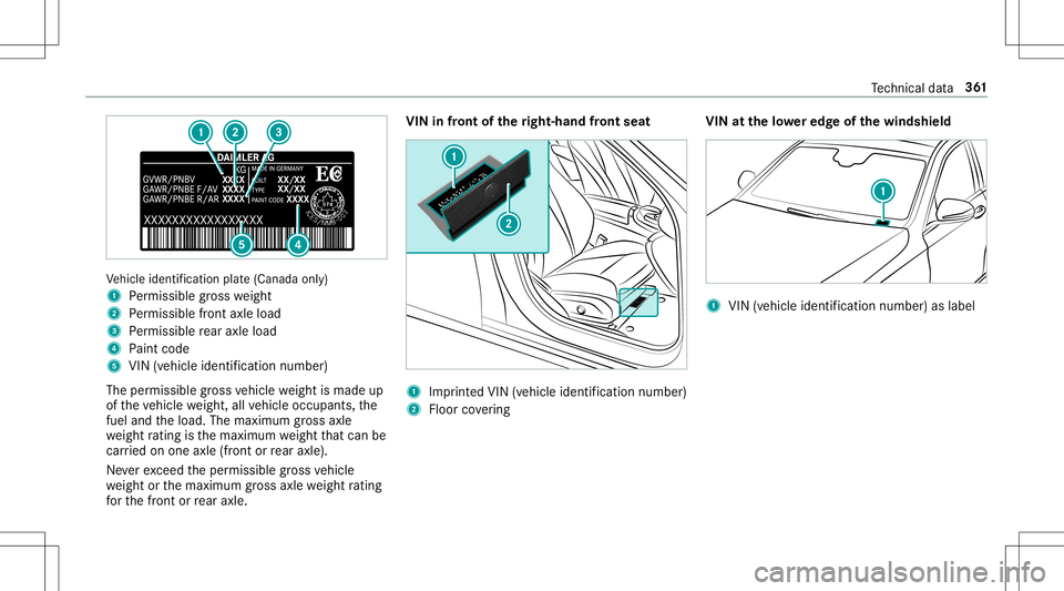 MERCEDES-BENZ GT R ROADSTER 2020 Owners Manual Ve
hicle identif ication plate(Canada only)
1 Perm issible gros swe ight
2 Perm issible front axle load
3 Perm issible rear axle load
4 Paint code
5 VIN (vehicle identificat ion numb er)
The permissib MERCEDES-BENZ GT R ROADSTER 2020 Owners Manual Ve
hicle identif ication plate(Canada only)
1 Perm issible gros swe ight
2 Perm issible front axle load
3 Perm issible rear axle load
4 Paint code
5 VIN (vehicle identificat ion numb er)
The permissib