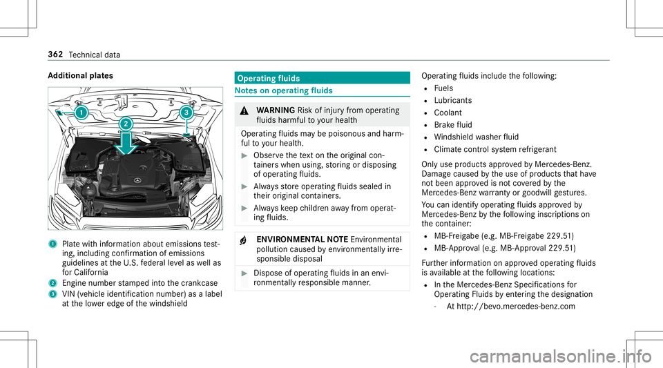 MERCEDES-BENZ GT R ROADSTER 2020 Owners Manual Ad
diti onalplat es 1
Platewit hinf ormat ionabout emissionstest‐
ing, including confirm atio nof emis sions
guideli nesattheU. S. feder alleve las wellas
fo rCa lifor nia
2 Engine number stam ped i MERCEDES-BENZ GT R ROADSTER 2020 Owners Manual Ad
diti onalplat es 1
Platewit hinf ormat ionabout emissionstest‐
ing, including confirm atio nof emis sions
guideli nesattheU. S. feder alleve las wellas
fo rCa lifor nia
2 Engine number stam ped i