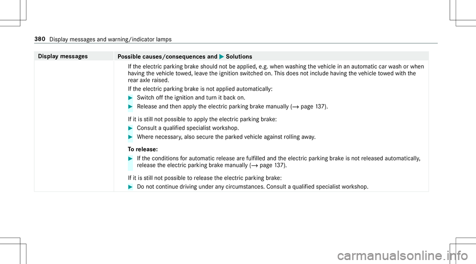 MERCEDES-BENZ GT R ROADSTER 2020 Owners Manual Disp
laymes sages
Possible causes/conseq uencesand0050 0050
Solutions
If th eelectr icpar king brak eshould notbe applied, e.g.when washing theve hicle inan aut omatic carwash orwhen
ha ving theve hic MERCEDES-BENZ GT R ROADSTER 2020 Owners Manual Disp
laymes sages
Possible causes/conseq uencesand0050 0050
Solutions
If th eelectr icpar king brak eshould notbe applied, e.g.when washing theve hicle inan aut omatic carwash orwhen
ha ving theve hic