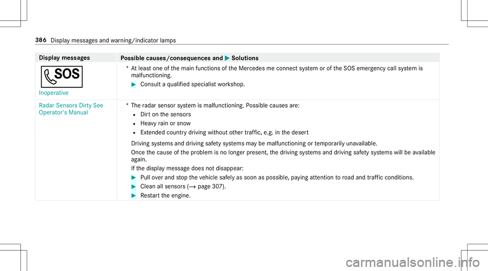 MERCEDES-BENZ GT R ROADSTER 2020 Owners Manual Disp
laymes sages
Possible causes/conseq uencesand0050 0050
Solutions
0053 Inoperat ive *A
tle as tone ofthemain functionsof theMer cedes meconnect system oroftheSOS emer gency callsy stem is
malfunct MERCEDES-BENZ GT R ROADSTER 2020 Owners Manual Disp
laymes sages
Possible causes/conseq uencesand0050 0050
Solutions
0053 Inoperat ive *A
tle as tone ofthemain functionsof theMer cedes meconnect system oroftheSOS emer gency callsy stem is
malfunct