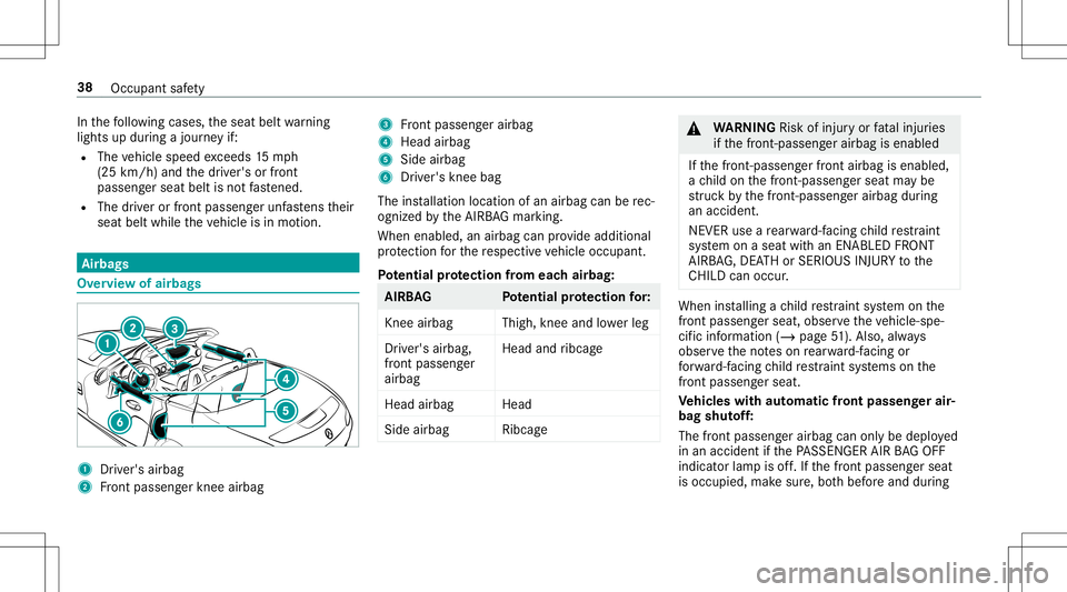 MERCEDES-BENZ GT R ROADSTER 2020  Owners Manual In
thefo llo wing cases ,th eseat beltwarning
light sup dur ing ajour neyif:
R The vehicle speed exceeds 15mp h
(25 km/ h)and thedr iver's orfront
passeng erseat beltisno tfa stened.
R The driver 
