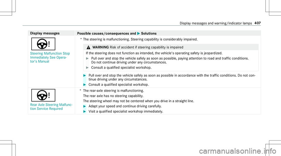 MERCEDES-BENZ GT R ROADSTER 2020 Owners Manual Disp
laymes sages
Possible causes/conseq uencesand0050 0050
Solutions
Ù St eering Malfunct ionStop
Immediately SeeOpera-
tor's Manual *T
hesteer ing ismalfunct ioning.Steer ing capability iscon s MERCEDES-BENZ GT R ROADSTER 2020 Owners Manual Disp
laymes sages
Possible causes/conseq uencesand0050 0050
Solutions
Ù St eering Malfunct ionStop
Immediately SeeOpera-
tor's Manual *T
hesteer ing ismalfunct ioning.Steer ing capability iscon s