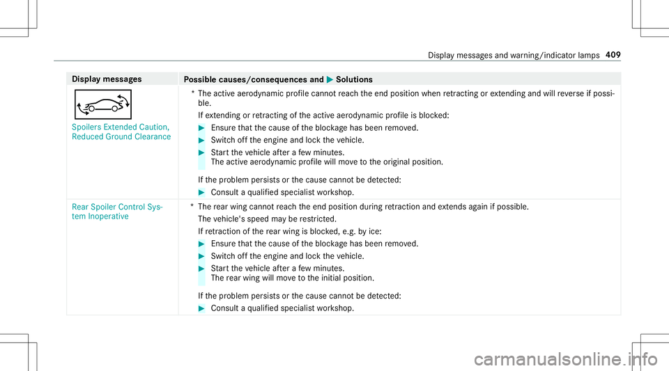 MERCEDES-BENZ GT R ROADSTER 2020 Owners Manual Disp
laymes sages
Possible causes/conseq uencesand0050 0050
Solutions
Ô Spoilers Exten ded Caution,
Reduced GroundClearance *T
heactiv eaer odynamic profile canno tre ac hth eend position whenretract MERCEDES-BENZ GT R ROADSTER 2020 Owners Manual Disp
laymes sages
Possible causes/conseq uencesand0050 0050
Solutions
Ô Spoilers Exten ded Caution,
Reduced GroundClearance *T
heactiv eaer odynamic profile canno tre ac hth eend position whenretract