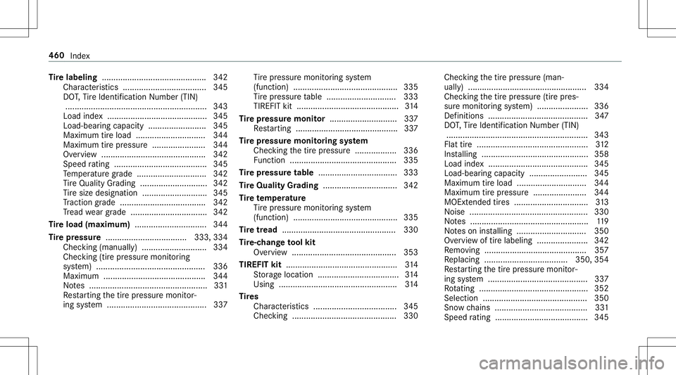 MERCEDES-BENZ GT R ROADSTER 2020 Owners Manual Ti
re labeling .............................................3 42
Cha racter istics <0011001100110011001100110011001100110011001100110011001100110011
001100110011001100110011001100110011001100110011001 MERCEDES-BENZ GT R ROADSTER 2020 Owners Manual Ti
re labeling .............................................3 42
Cha racter istics <0011001100110011001100110011001100110011001100110011001100110011
001100110011001100110011001100110011001100110011001