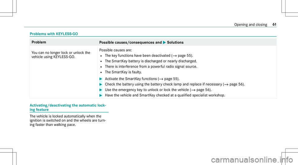 MERCEDES-BENZ GT R ROADSTER 2020  Owners Manual Pr
oblems withKEYLESS-GO Pr
oblem
Possible causes/conseq uencesand0050 0050
Solutions
Yo ucan nolongerloc kor unloc kth e
ve hicle using KEYLES S-GO. Po
ssible causes are:
R The keyfun ction sha ve be