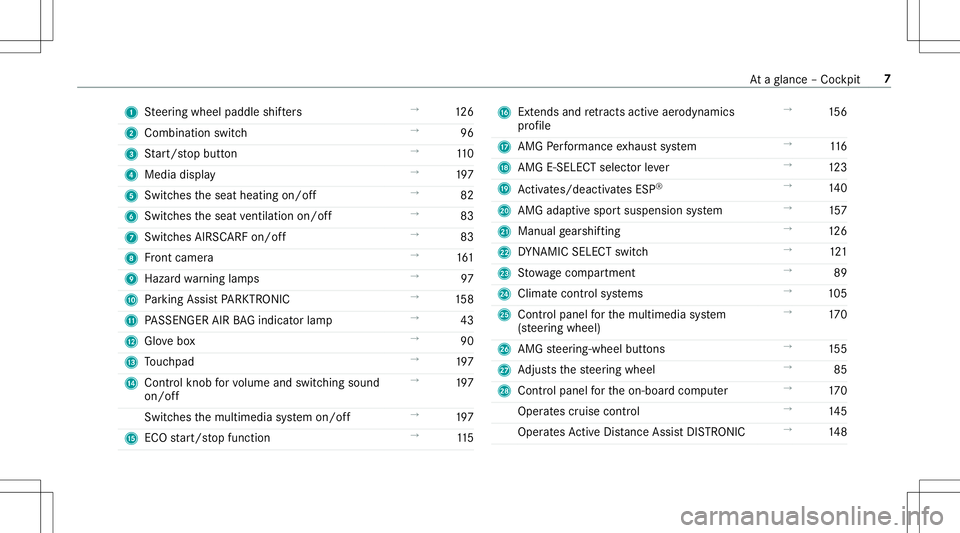MERCEDES-BENZ GT R ROADSTER 2020  Owners Manual 1
Steer ing wheel paddle shifters →
126
2 Comb inationswit ch →
96
3 Start/ stop butt on →
110
4 Media display →
197
5 Switches theseat heating on/off →
82
6 Switc hestheseat ventil ation on