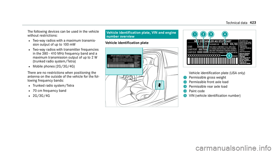 MERCEDES-BENZ C-CLASS SEDAN 2019 Owners Manual The
follo wing device scan beused intheve hicle
wit hout restrictions :
R Two-w ayradios withamaximum transmis ‐
sion output ofup to100mW
R Two-w ayradios withtra nsmit terfr eq uencie s
in the380 - MERCEDES-BENZ C-CLASS SEDAN 2019 Owners Manual The
follo wing device scan beused intheve hicle
wit hout restrictions :
R Two-w ayradios withamaximum transmis ‐
sion output ofup to100mW
R Two-w ayradios withtra nsmit terfr eq uencie s
in the380 -